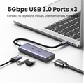 Hub USB-C sang HDMI 2.1 8K 30hz+ 3x USB 3.0 Ugreen 50629 (Vỏ Nhôm) cao cấp