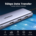 Hub USB C sang HDMI + VGA + LAN 1Gbps + Hub USB3.0 + SD,TF + Audio Ugreen 80133 