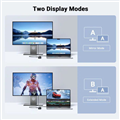 Hub USB Type-C 6 in 1 HDMI 4K@60Hz, Hub USB 3.0, LAN, PD 100W Ugreen 45000 chính