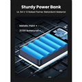 Pin sạc dự phòng PD 100W Nexode 20000mAh sạc nhanh 3 cổng PD 3.0 Ugreen 25188 ca