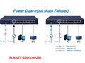 Planet, GSD-1002M, Switch 8-Port 10/100/1000Mbps + 2-Port 100/1000X SFP Managed 