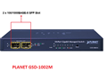 Planet, GSD-1002M, Switch 8-Port 10/100/1000Mbps + 2-Port 100/1000X SFP Managed 