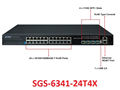 SGS-6341-24T4X, PLANET Layer 3 24-Port 10/100/1000T + 4-Port 10G SFP+ Stackable 