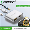 Ugreen 30522 Bộ chuyển đổi  USB ra HDMI&VGA (LIGHTNING,MHL…) SILER 30522