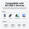 UGREEN USB4.0 Gen3 40Gbps PD240W USB-C Cáp sạc nhanh truyền dữ liệu siêu nhanh c