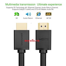 Cách phân biệt dây cáp HDMI ugreen hàng chính hãng và hàng nhái