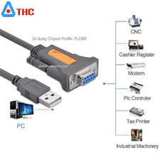 Cáp chuyển đổi USB sang RS232 chính hãng Ztek tiện ích tại THC