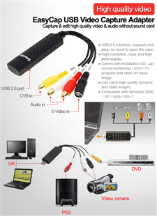 EasyCap USB TV Capture ghi hình ấn tượng và sắc nét