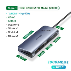Bộ chuyển USB Type-C to HDMI 4K@60Hz/VGA/ Hub USB 3.0/ SD/TF/Lan Gigabit PD 100W Ugreen 70490 cao cấp