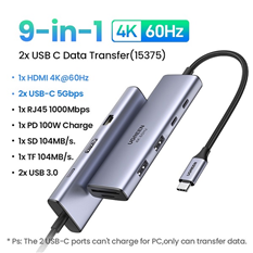 Hub 9 in 1 USB Type-C to HDMI 4K@60Hz, Lan 1Gbps, Type-C, USB 3.0, SD/TF Sạc PD 100W Ugreen 15375