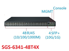 SGS-6341-48T4X, PLANET Layer 3 48-Port 10/100/1000T + 4-Port 10G SFP+ Stackable Managed Gigabit Switch